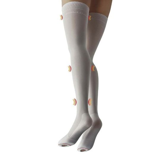 Picture of GELENKE COMPRESSION&ANTI-EMBOLISIM