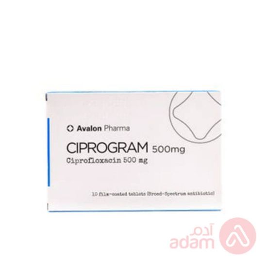 Picture of AVALON CIPROGRAM 500 MG 10 TAB